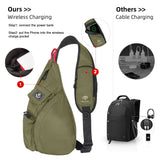 Load image into Gallery viewer, 4Monster Water-resistant Wireless Charging Backpack 10L Wireless Charging Backpack 4monster outdoor 