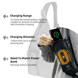 Load image into Gallery viewer, 4Monster Water-resistant Wireless Charging Backpack 10L Wireless Charging Backpack 4monster outdoor 