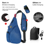 Cargar imagen en el visor de la galería, 4Monster Water-resistant Wireless Charging Backpack 10L Wireless Charging Backpack 4monster outdoor 